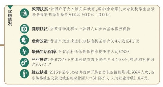 新闻联播19点 第8页
