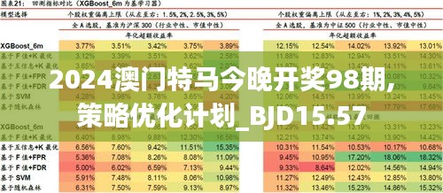 彩民2025澳门精准正版免费四不像,精选解析,词语释义、专家解析解释与落实与警惕虚假宣传