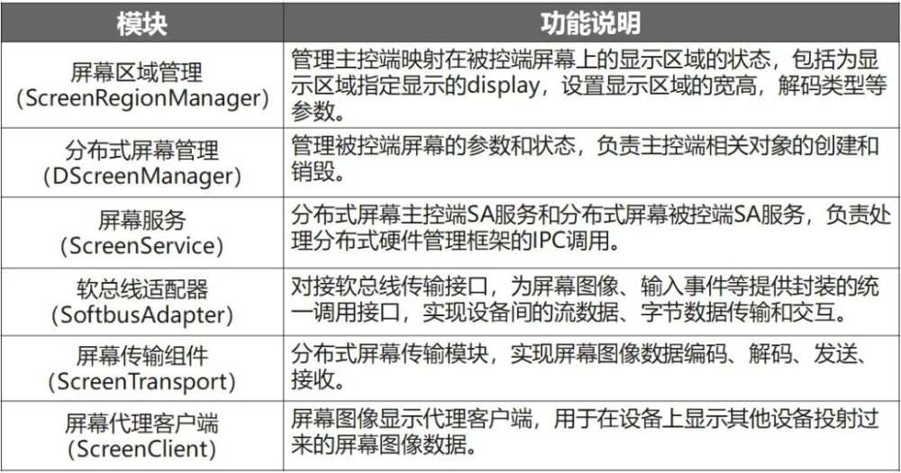2025年新澳门天天免费精准大全，全面释义、专家解析解释与落实与警惕虚假宣传 解析与释义