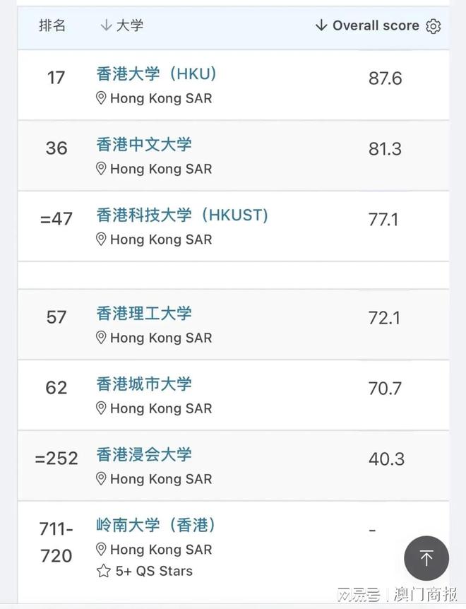 2025新澳正版今晚资料和2025年香港和澳门正版资料免费大全公开全面释义、解释与落实与警惕虚假宣传-全面释义、解释与落实