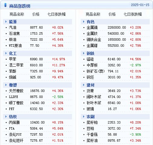 >2025年新澳门和香港天天免费精准大全,全面释义、专家解析解释与落实与警惕虚假宣传 解析与释义